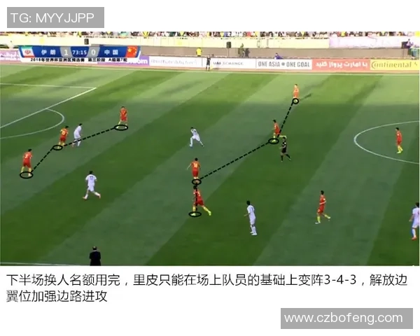 深圳足球队的整体压制战术解析与深度剖析