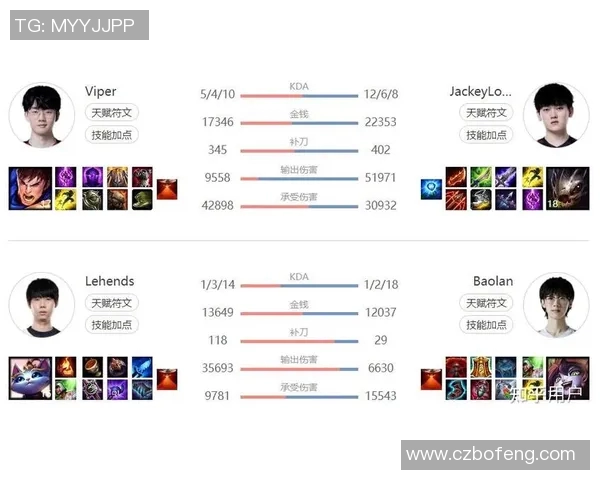 聚焦王者荣耀TES战队默契配合与战术分析探讨